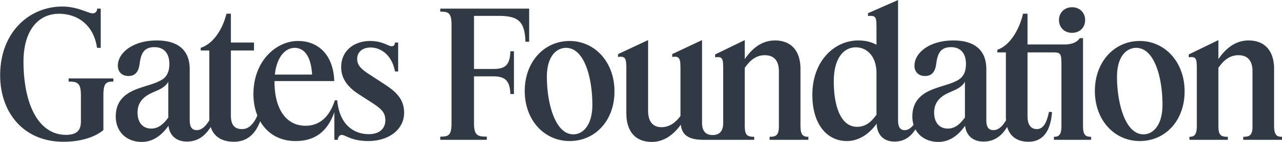 GATES Foundation